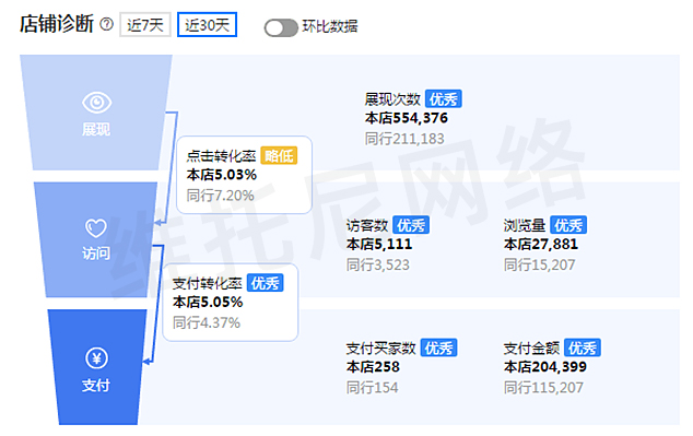 阿里巴巴国内站