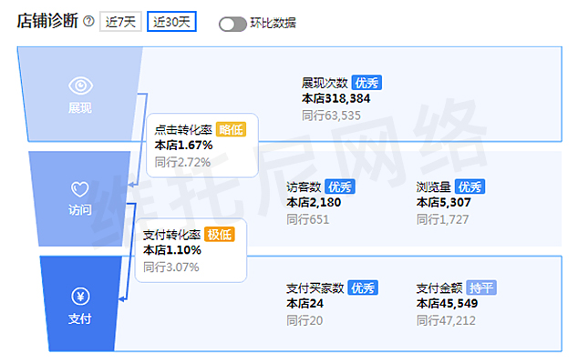 阿里巴巴国内站